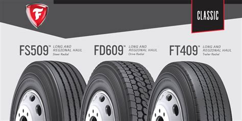 firestone telegraph|does firestone own bridgestone.